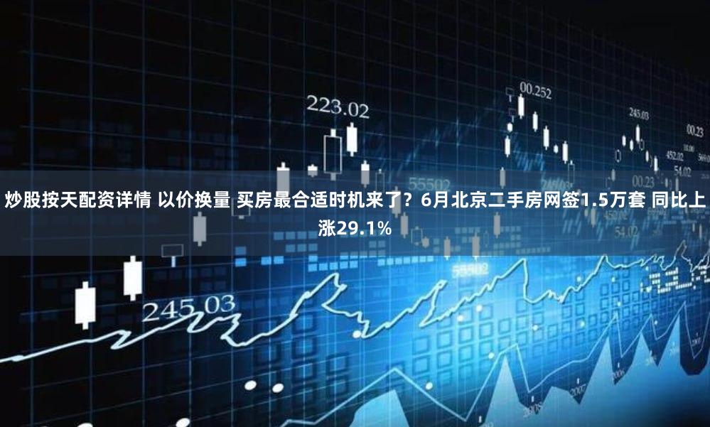 炒股按天配资详情 以价换量 买房最合适时机来了？6月北京二手房网签1.5万套 同比上涨29.1%