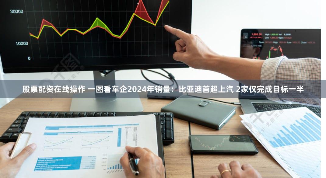 股票配资在线操作 一图看车企2024年销量：比亚迪首超上汽 2家仅完成目标一半